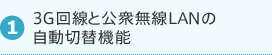 3G回線と公衆無線LANの自動切替機能